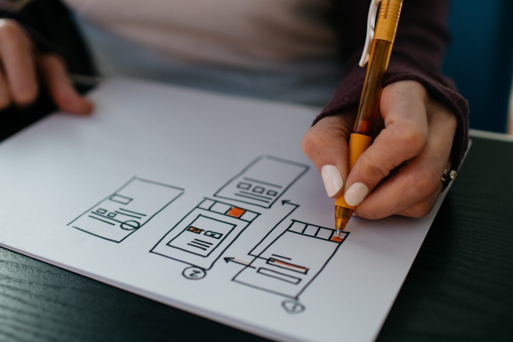 kelly sikkema gcHFXsdcmJE unsplash UI UX designer salary